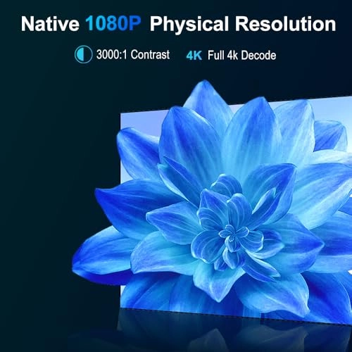 Legend Ultra Max 3500 ANSI 3840 x 2160 Pixels