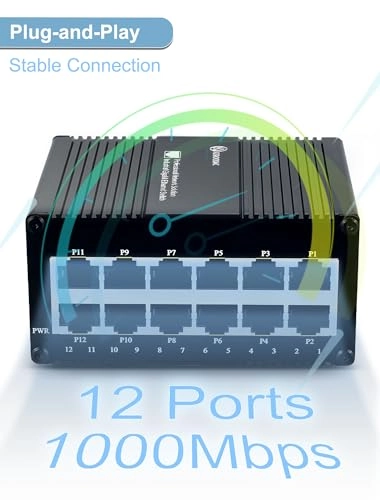 12 Gigabit Ports(NON POE) 12-ports