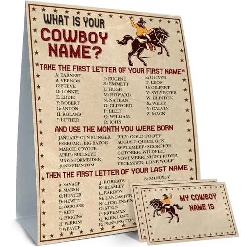 What's Your Cowboy Name Game - 1 double-sided printed sign and 30 stickers