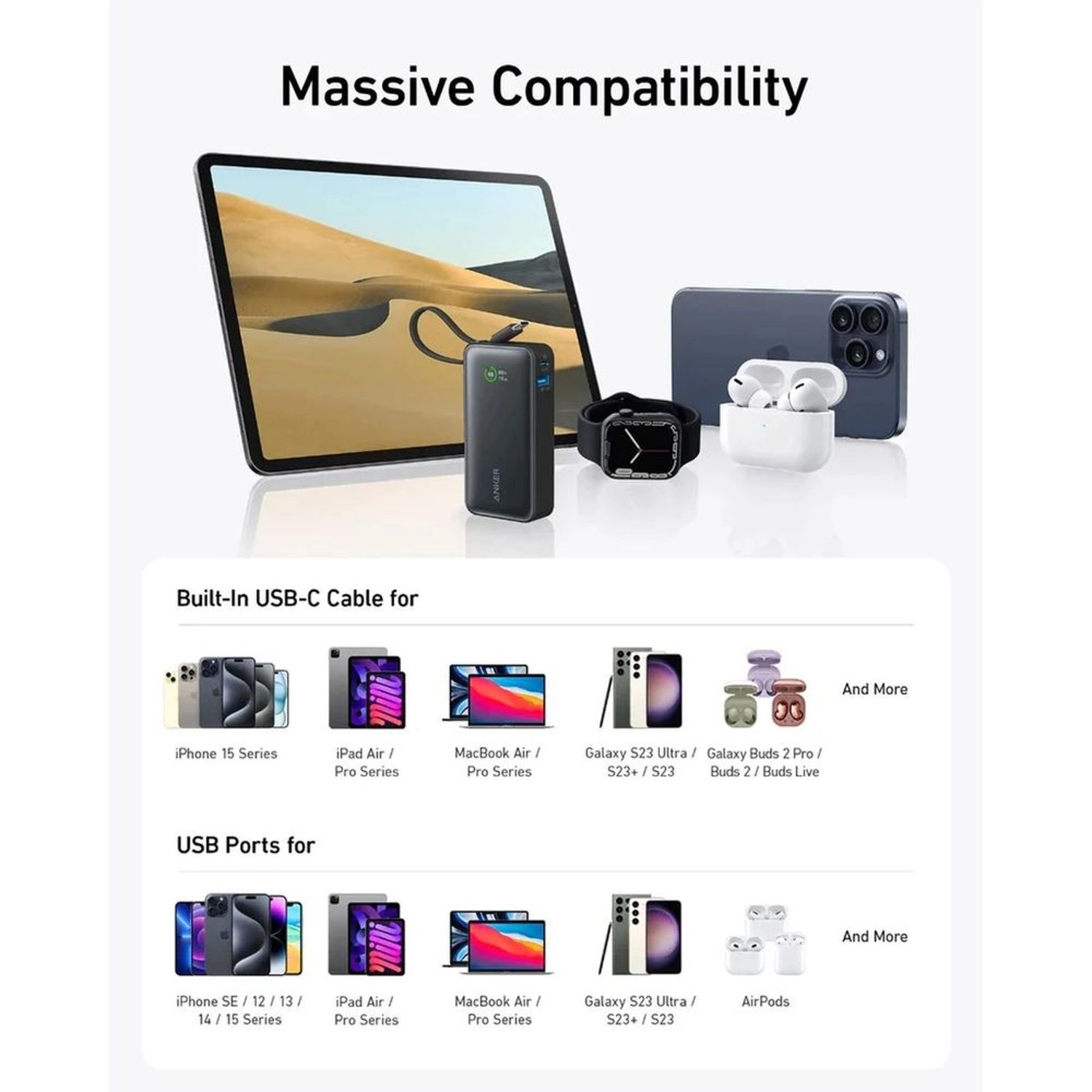 PowerCore - 10000mAh 30W