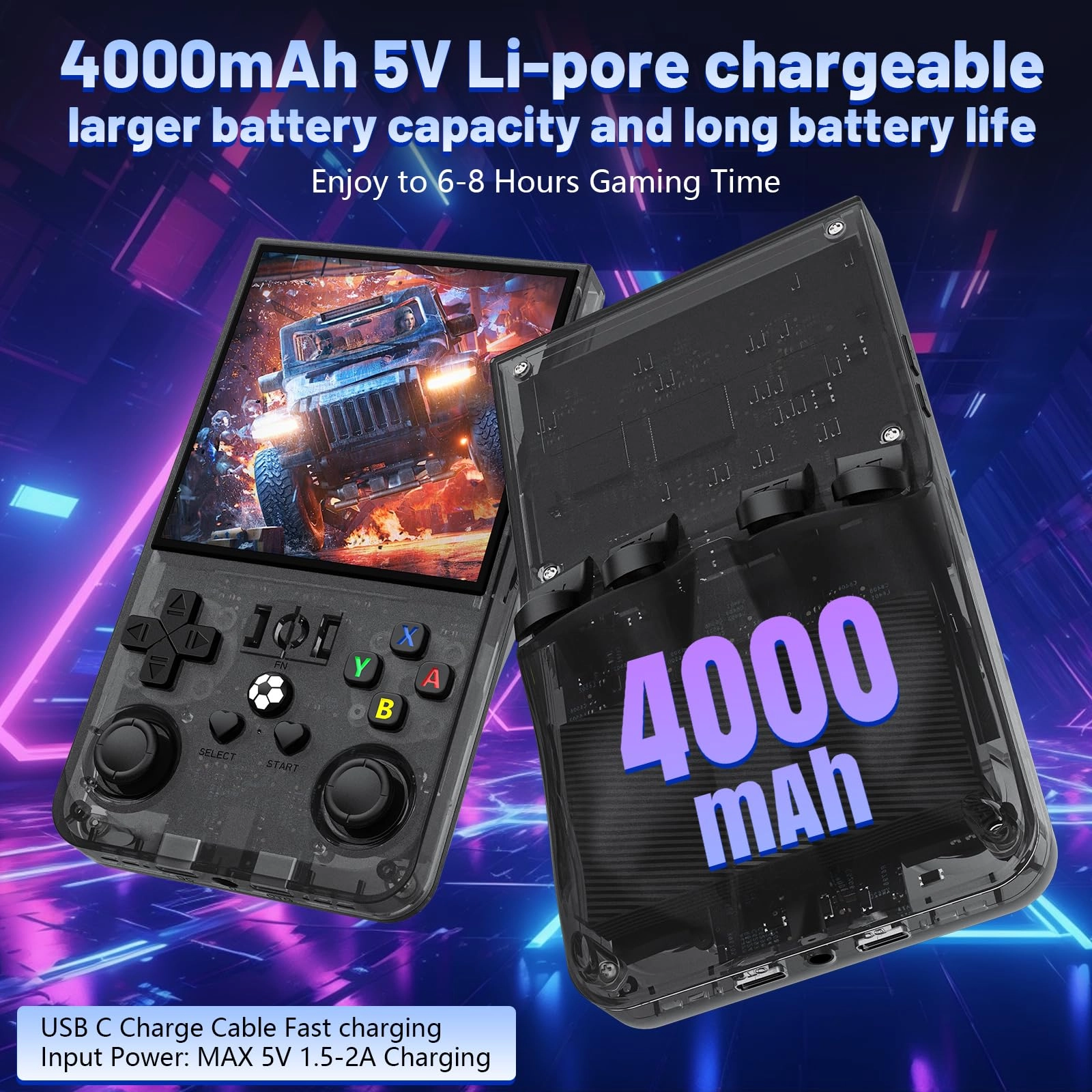 R36MAX - 128GB