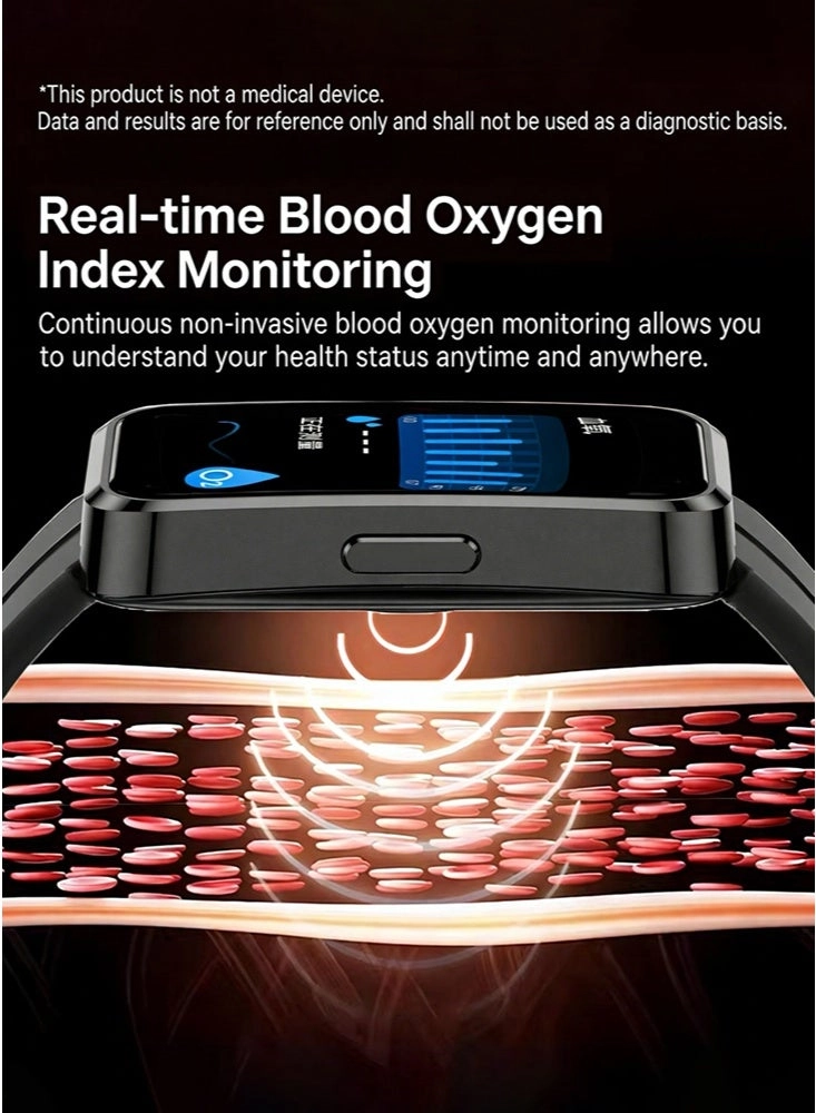 QS39 - HD Full Circle Body Temperature