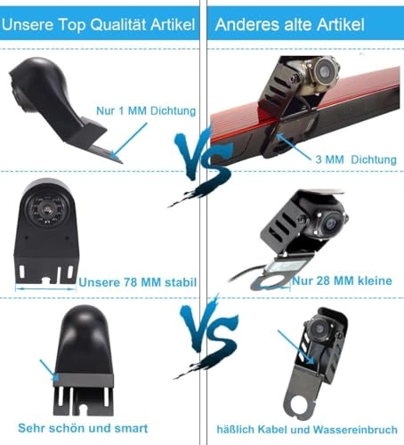 Rear View Camera - Night vision 1280 x 720 pixels