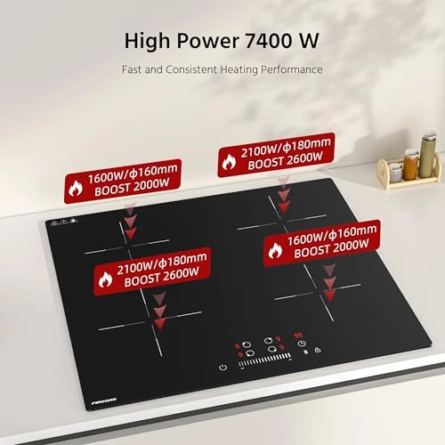 FGS-74IB4S5H2-CSCS Induction hob