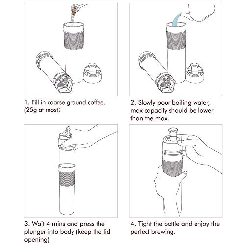 Portable Coffee Machine - 50 Milliliters any kind of coffee beans/baked products