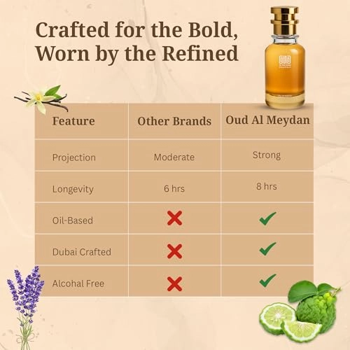 Nassic Eau de Parfum 100 ml