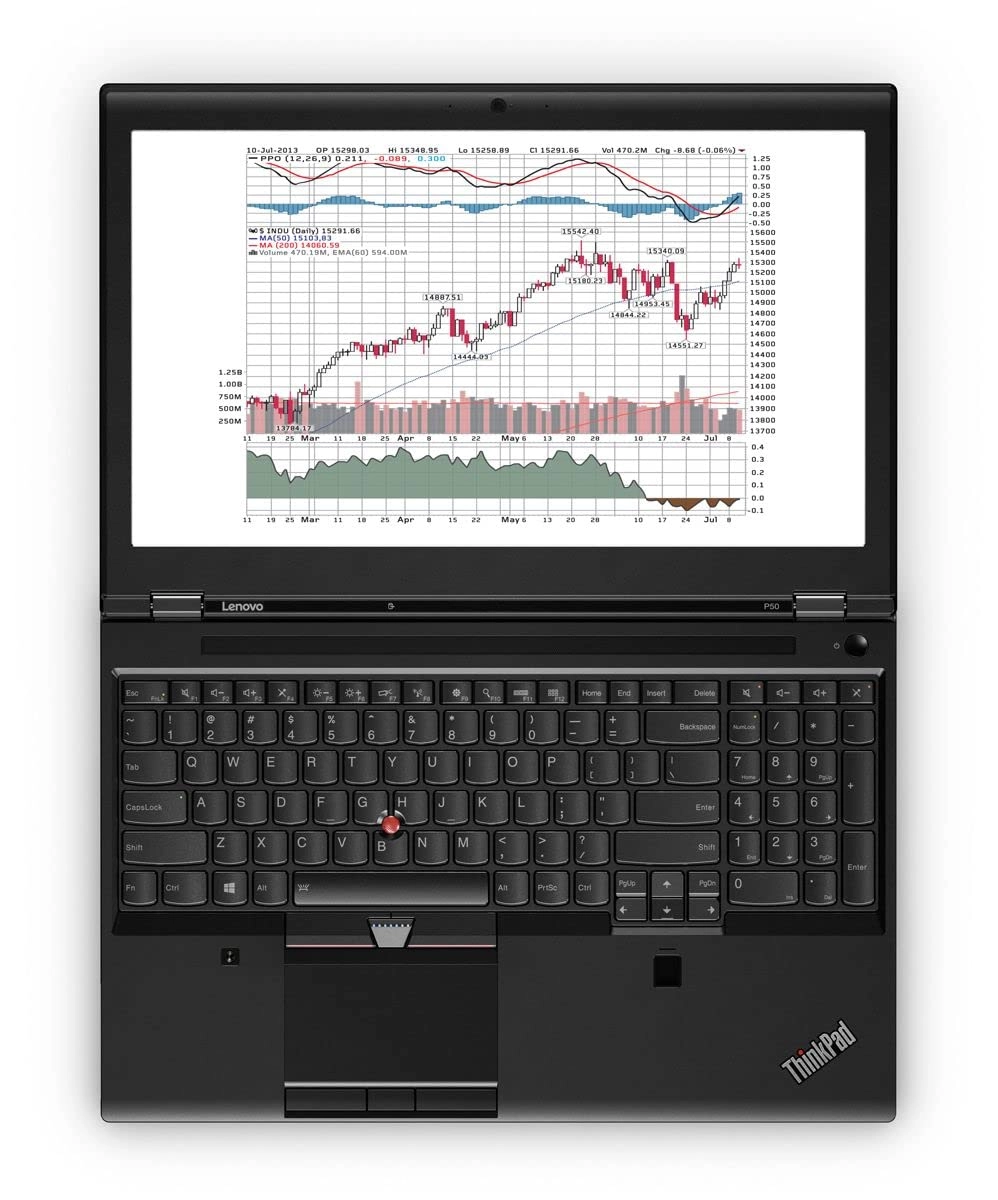 ThinkPad P50 - 15.6'' Core i7 16GB DDR4 512GB HDD