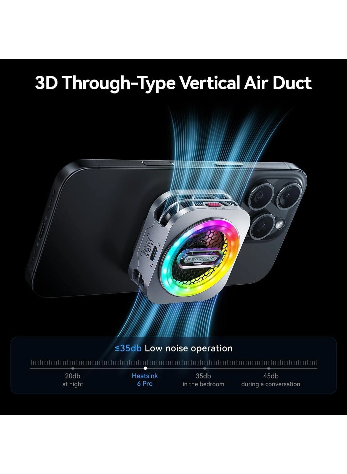 6 Pro Magnetic Phone/Tablet Cooler - 30W Ultra-Cooling 35W Mini GaN Charger Magnetic Mount