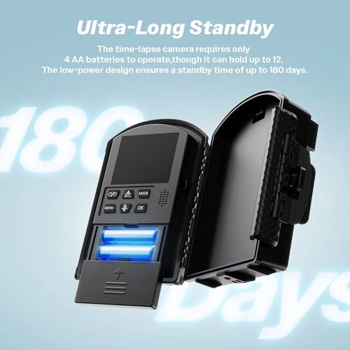 TL2100 - 1080P 2.4" HD TFT LCD IP66 Waterproof