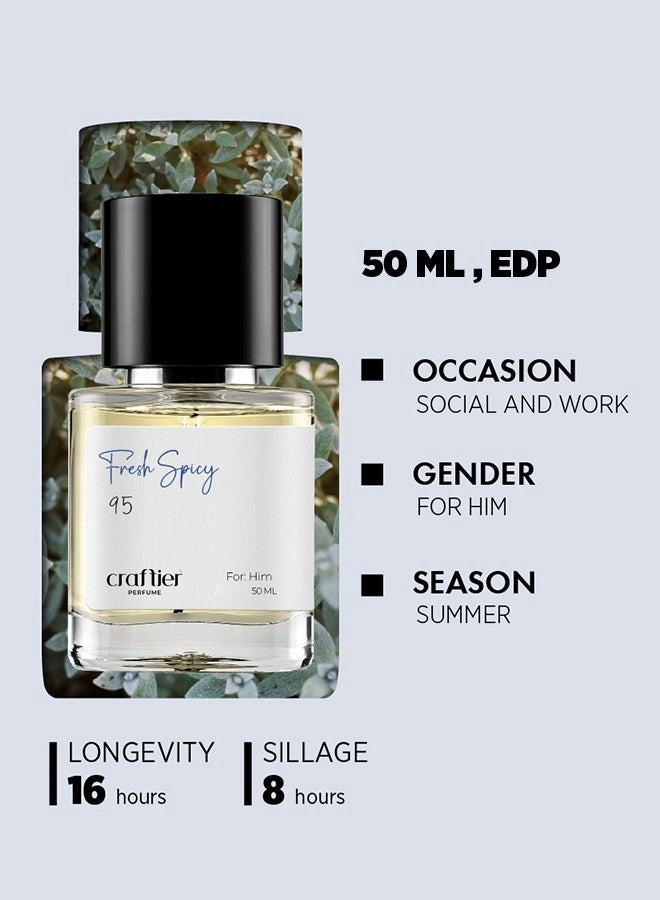 FRESH SPICY Eau de Parfum 50 ml