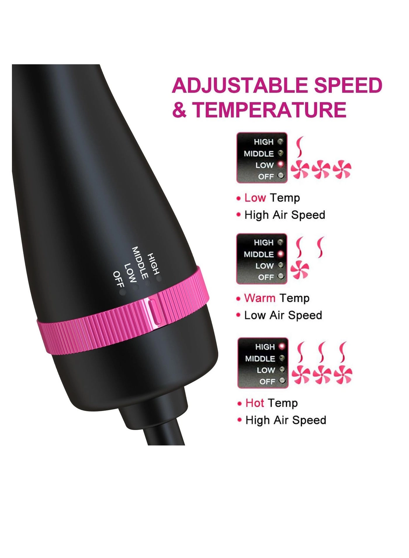 Hair Dryer Brush - 4 in 1 Negative Ion Pink