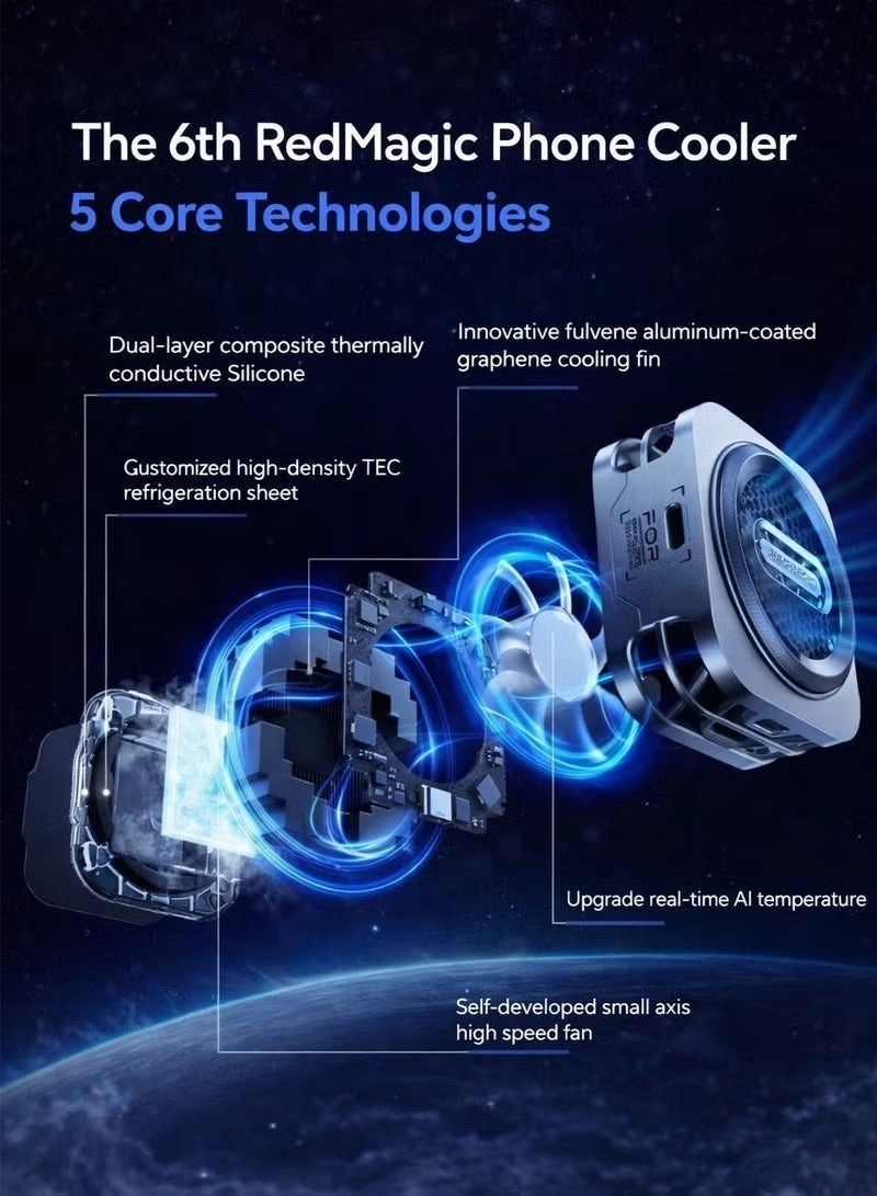6 Pro Magnetic Phone/Tablet Cooler - 30W Ultra-Cooling 35W Mini GaN Charger Magnetic Mount