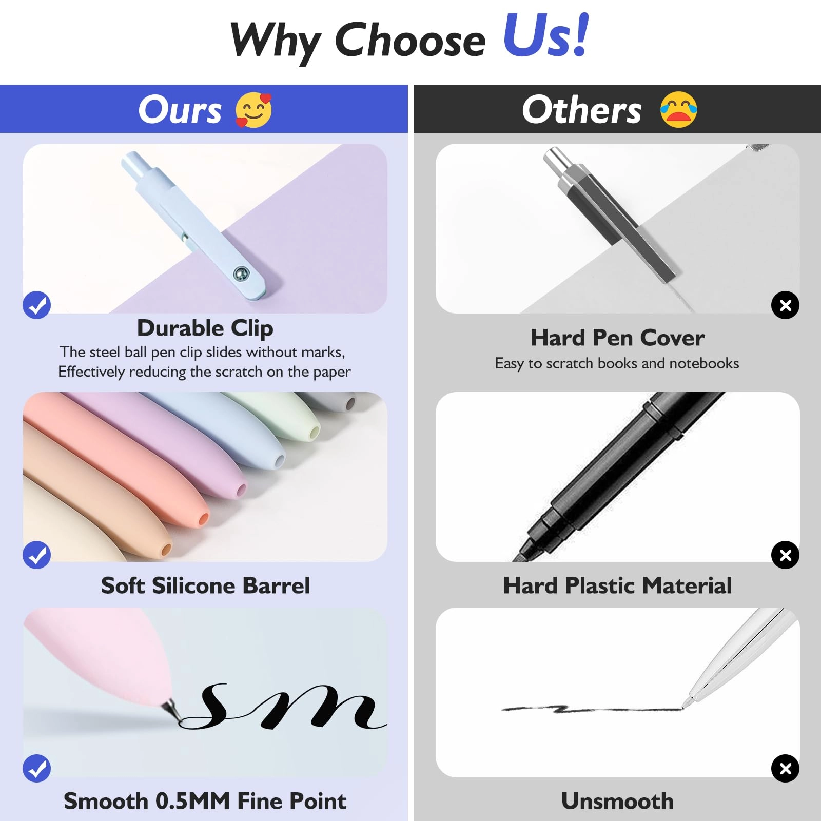 Gel Pens - 5 piece(s) 0.5 Millimeters