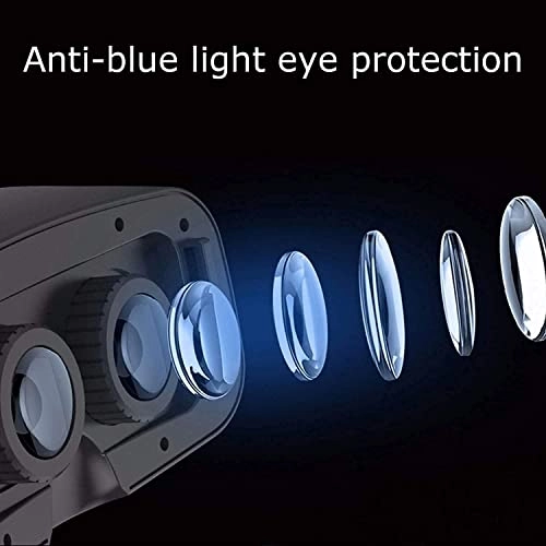 VR Headset - for Cellphone Universal Adjustable Lightweight