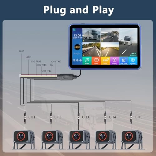 Backup Camera Monitor System - Night vision 1080P