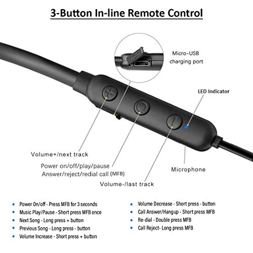 Pixel 7 Wireless Earbud