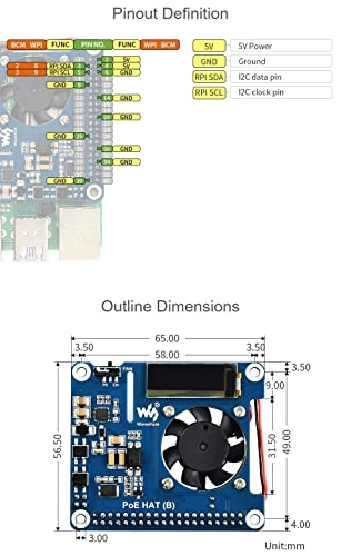 PoE HAT (B) - 5V 2.5A 37V 57V 802.3af