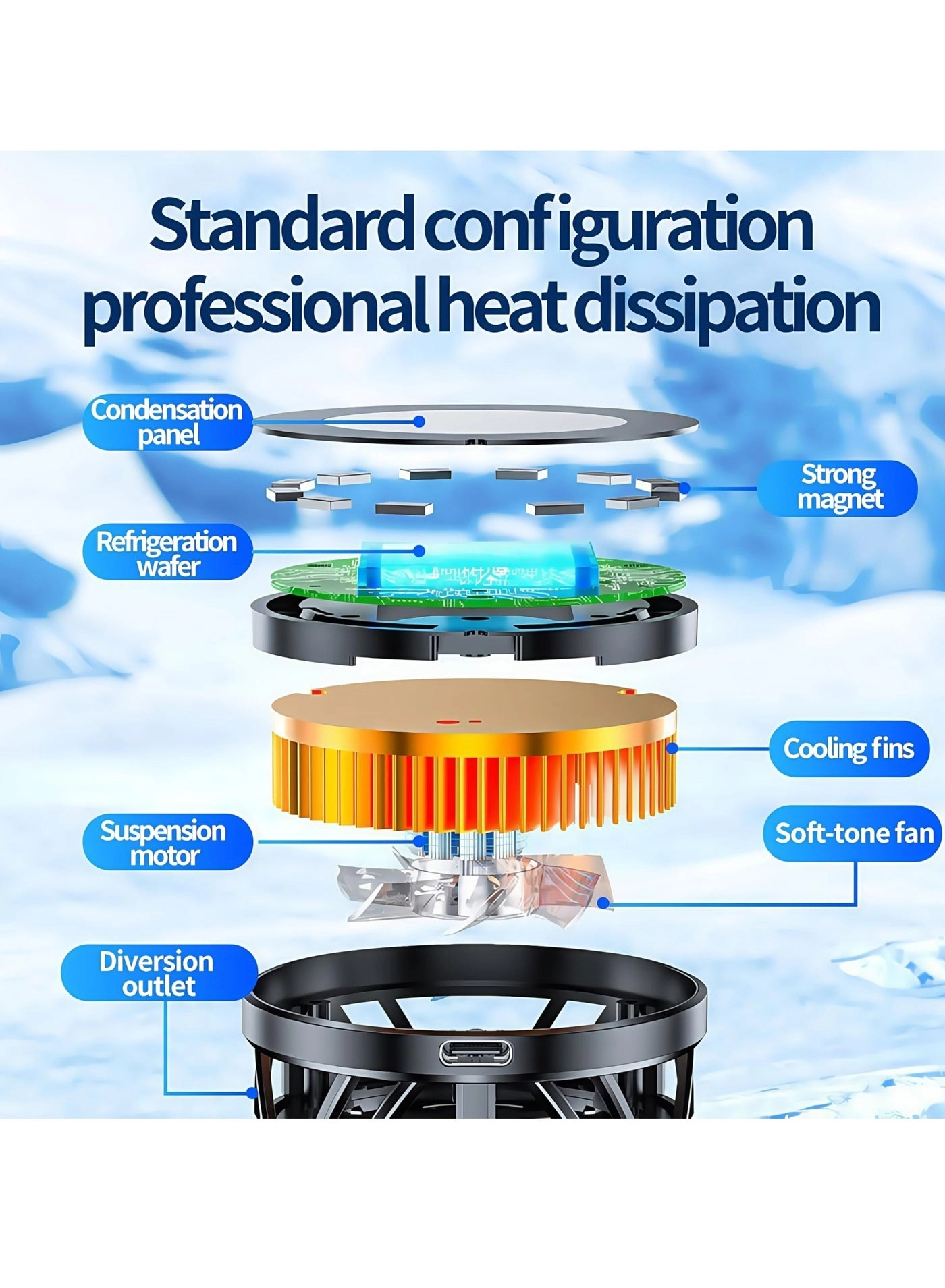 Phone Cooling Pad - Magnetic Semiconductor 15W