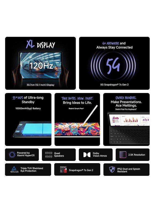 (Renewed) Redmi Pad Pro - 256GB 12.1"