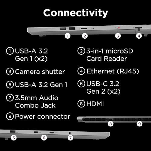 Legion 5i 83DG00BDUS - 16'' Core i7-14650HX 32GB DDR5 512GB SSD