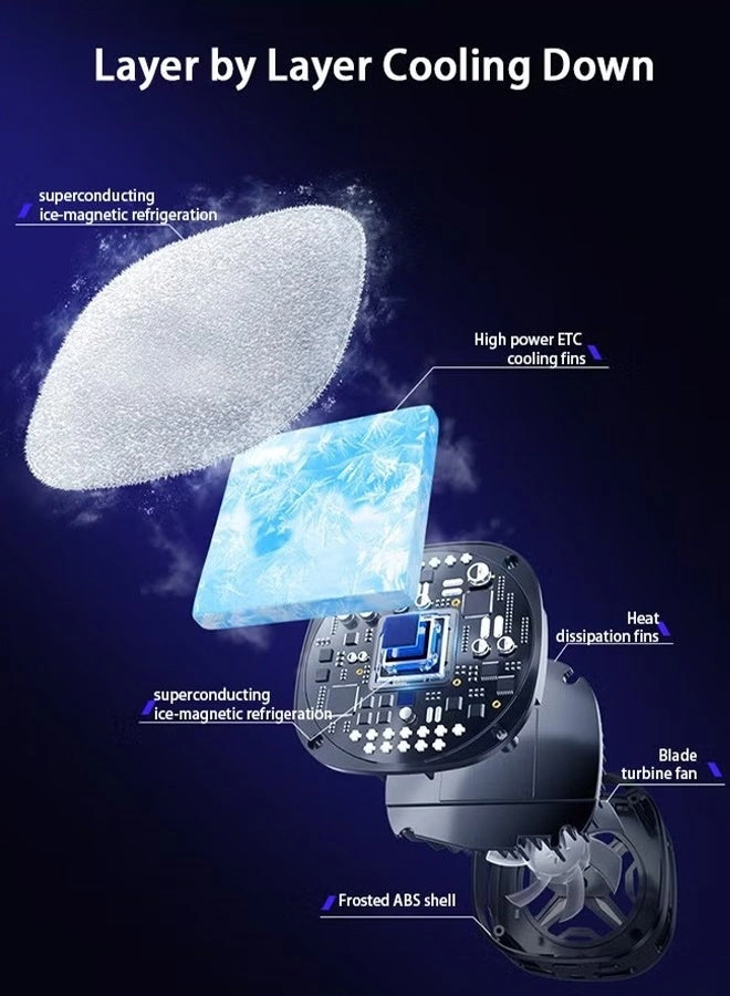 Magnetic Cellphone Radiator - Temperature Display Silent