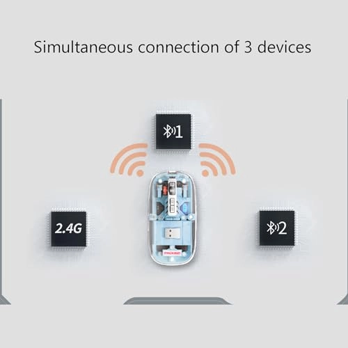 Wireless Mouse - USB
