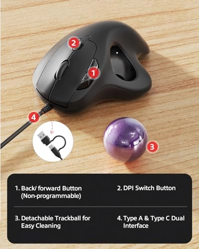 M509 Trackball Mouse - USB