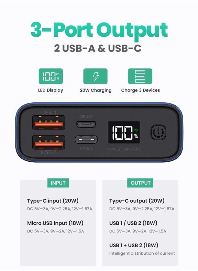 I2006P - 20000mAh 20W