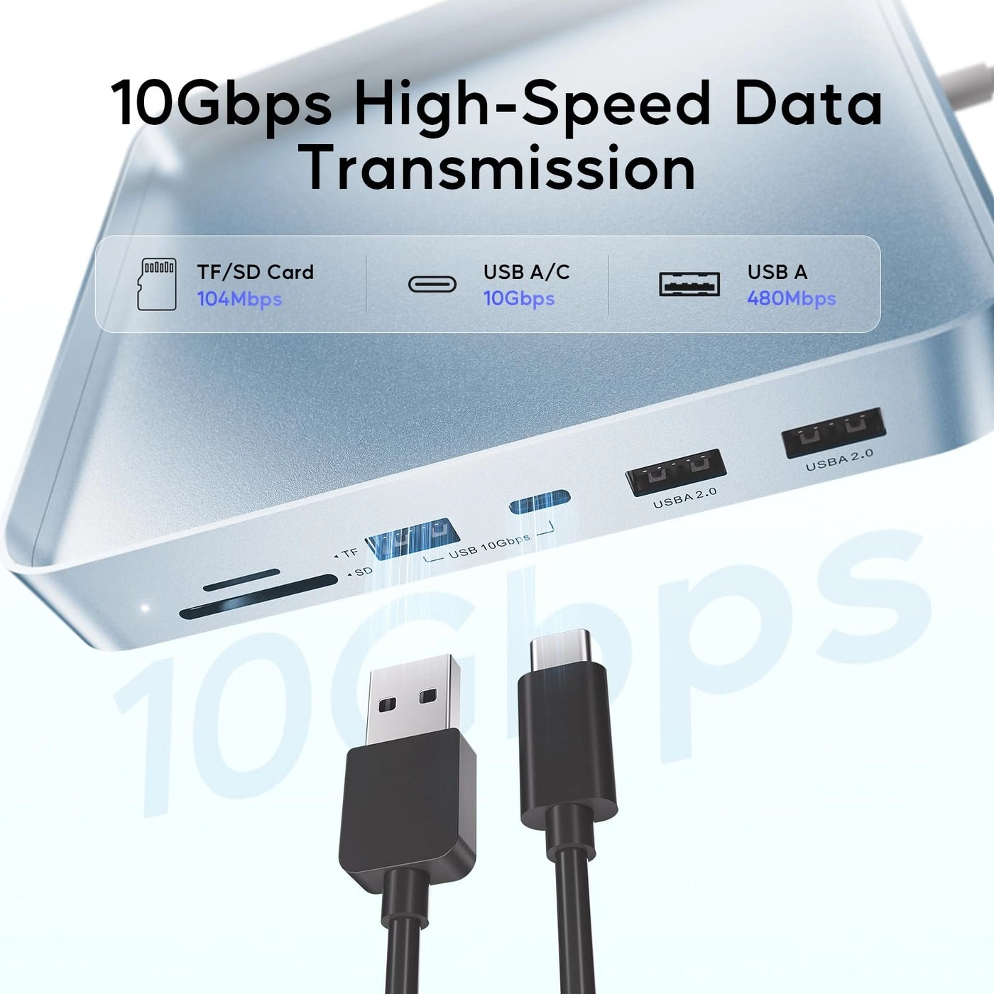 11 in 1 USB Hub - USB C iMac 24 inch