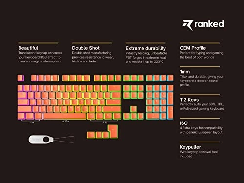 Pudding Keycaps - ANSI and ISO RF, Wi-Fi