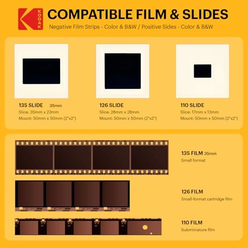 (Renewed) SLIDE N SCAN - USB