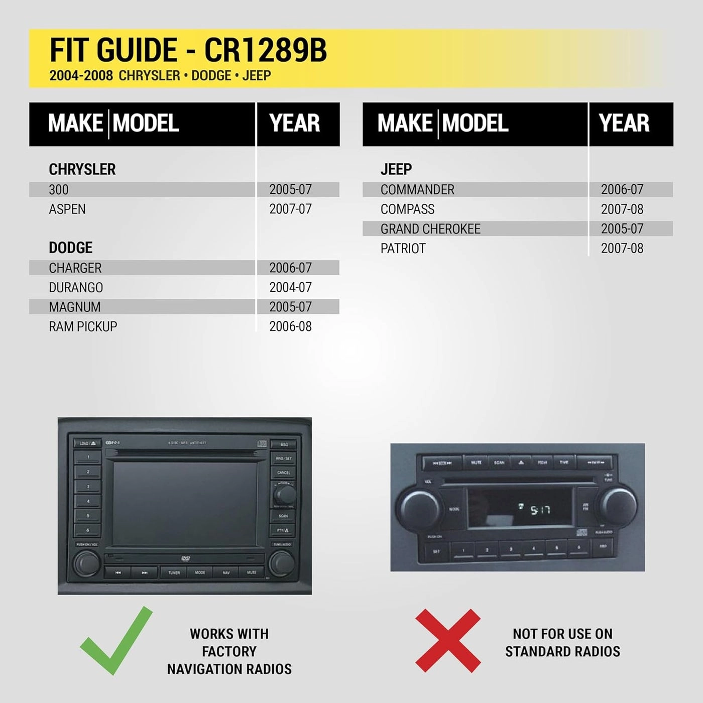 CR1289B - Dash Kit for Chrysler/Dodge/Jeep
