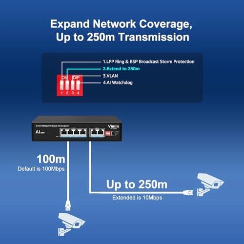6-Port 100Mbps PoE Switch
