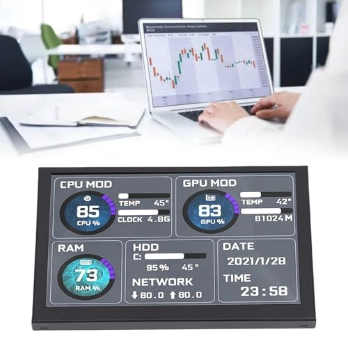 PC Case Sensor Panel Display - 5 Inch 800x480 USB C Powered