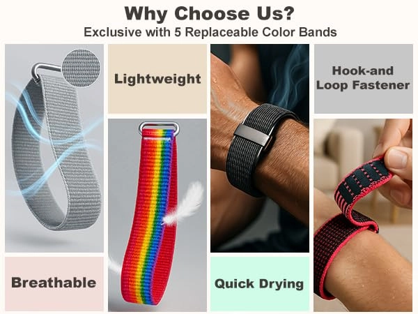 Sleep & Fitness Tracker Wristband - 24/7 Heart Rate Blood Oxygen Stress Monitor