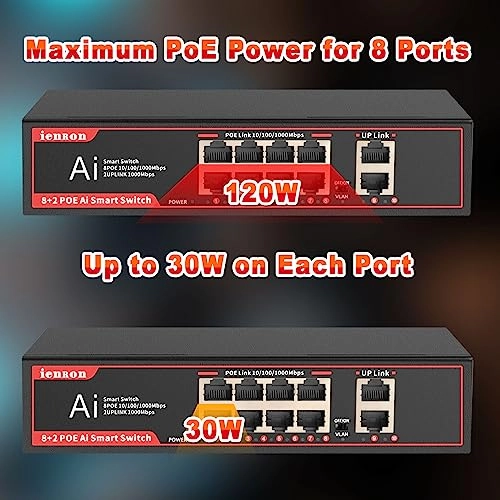 10-Port Vlan Gigabit| 8*Gigabit+2-Vlan 10-ports