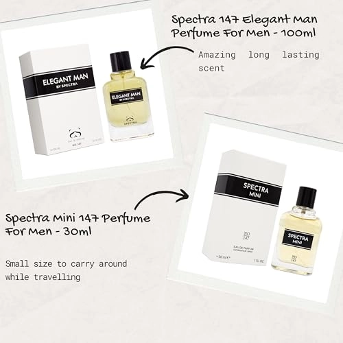 Mini 081 - Eau de Parfum 30ml