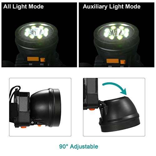 Headlight Camera-DVR - 1080P 128GB