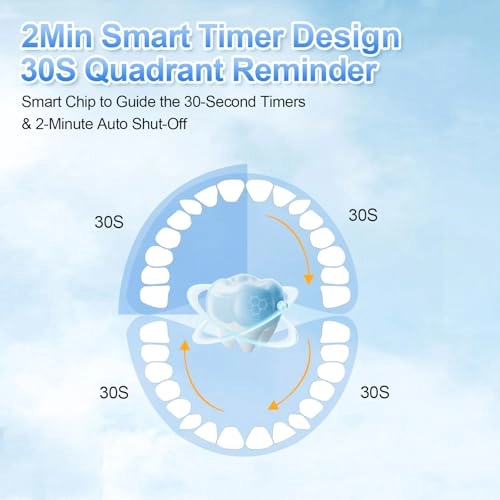J40 - Sonic 5 Modes 6 Brush Heads