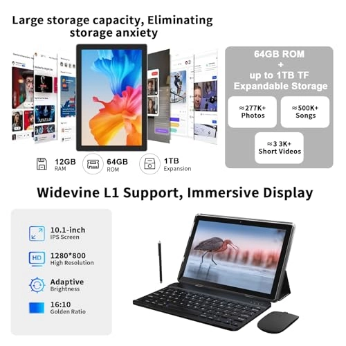ZB32A - 64GB 10.1"