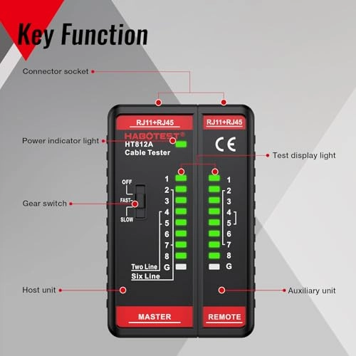 HT812A - RJ45 RJ11 Continuity Test