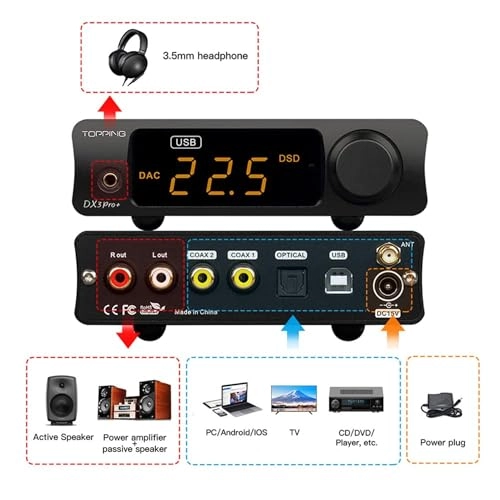 DX3 Pro+ - 2 channels