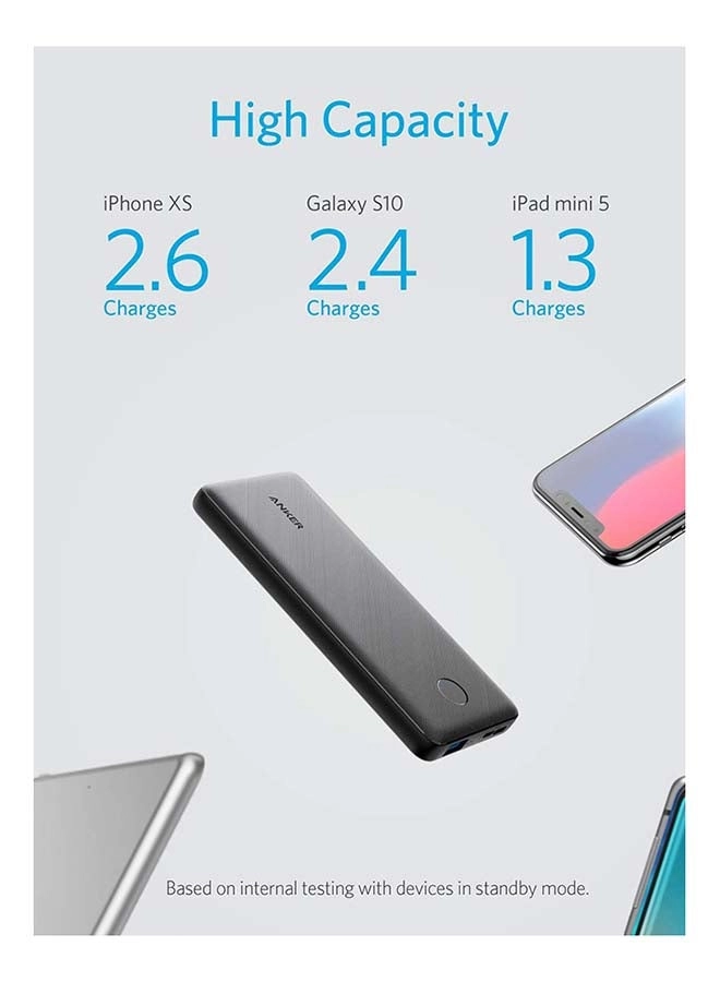 PowerCore Slim - 10000mAh 12W