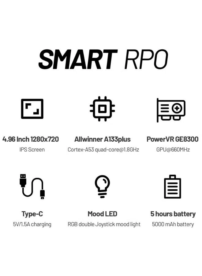 Smart Pro - 64GB