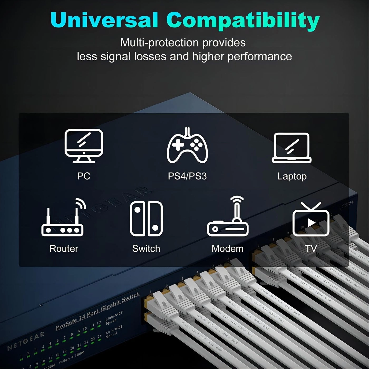 Ethernet Cable - 75 ft