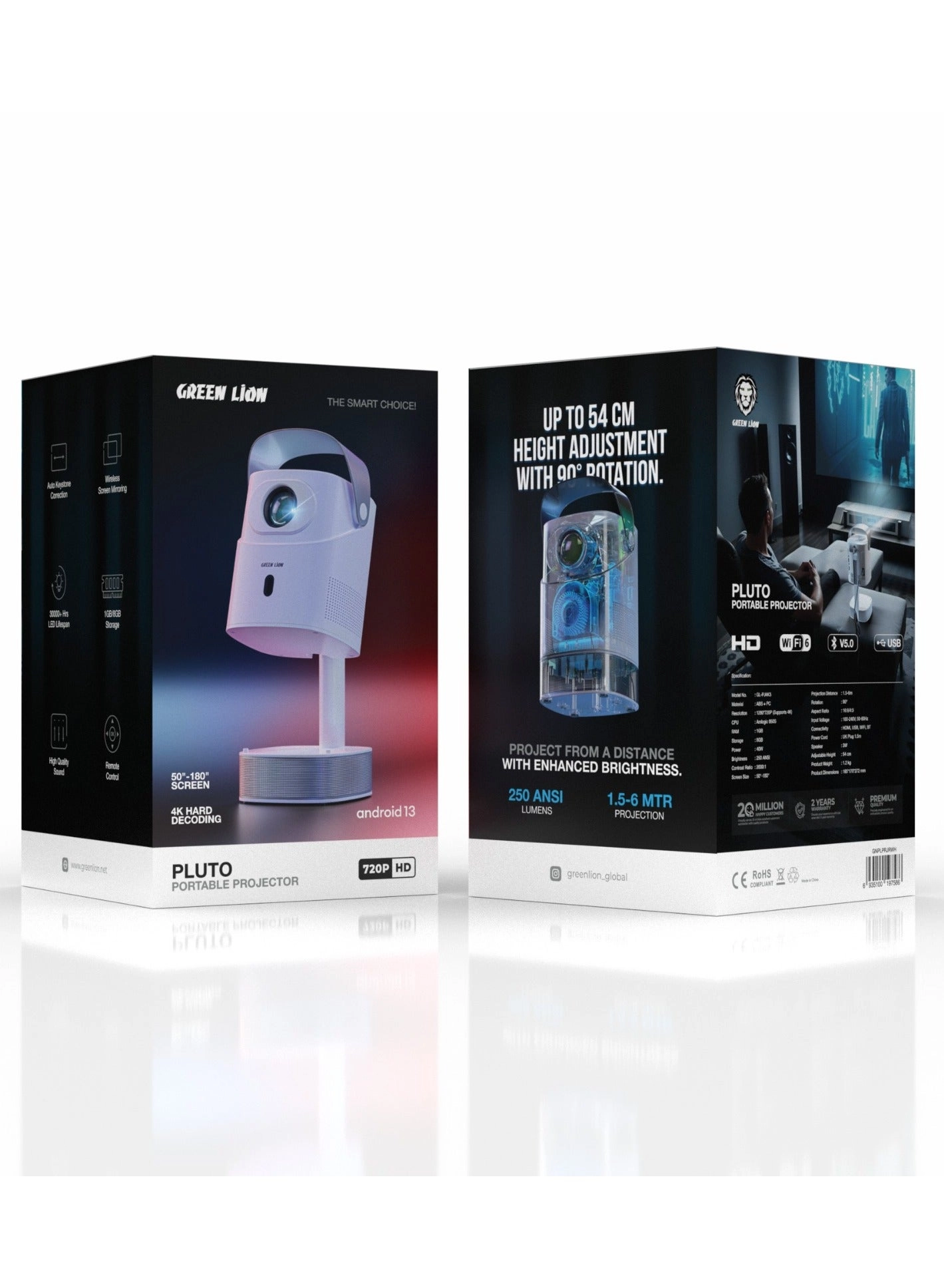 Pluto GNPLPRJRWH 250 ANSI lumens