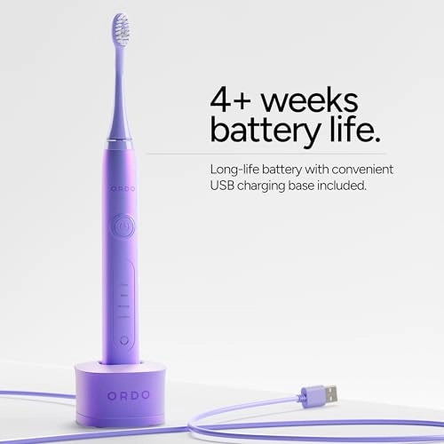 Sonic+ - Pearl Violet 40,000 sonic pulses