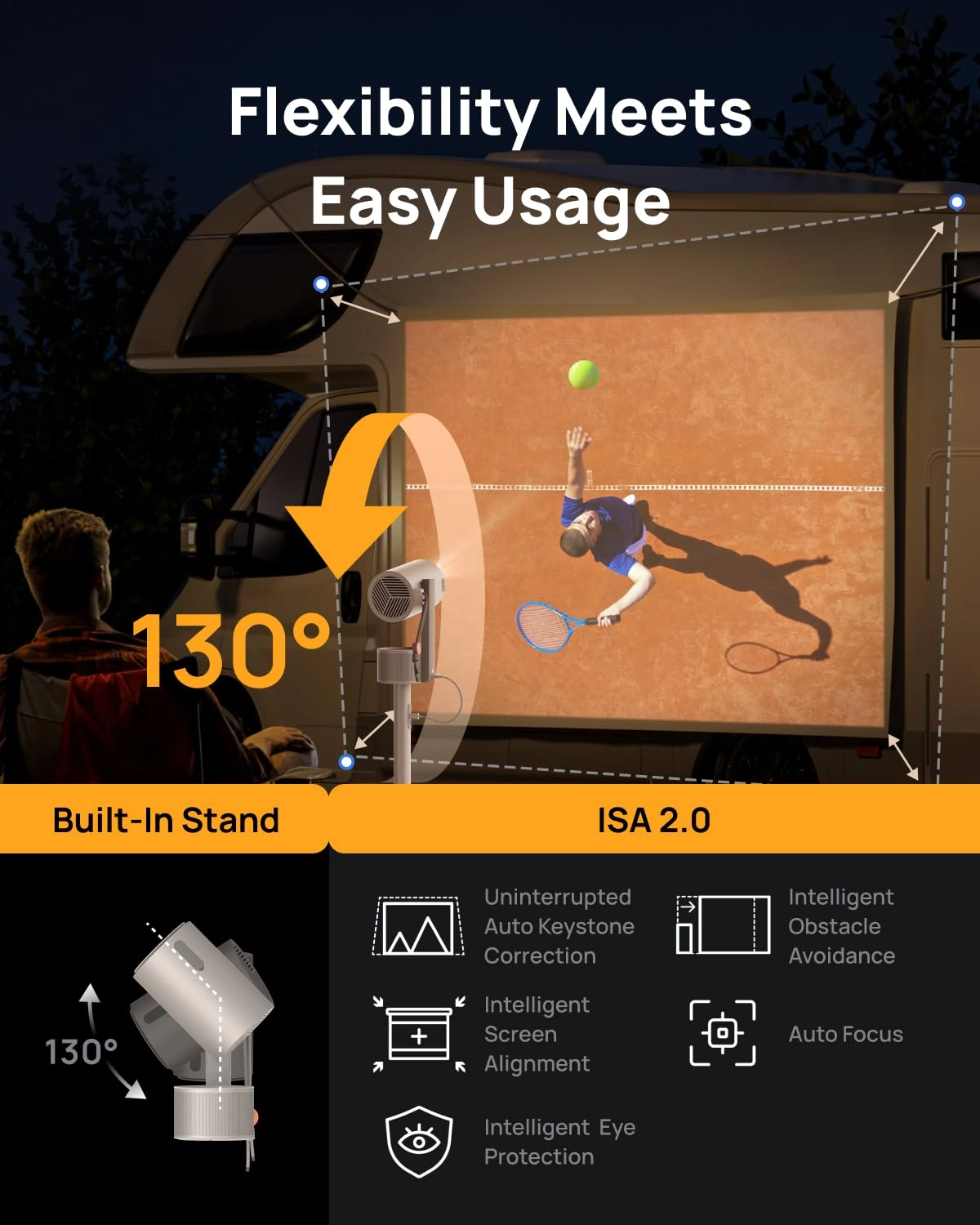 MoGo 3 Pro XGMOGO3PROBASIC 450 ISO Lumens