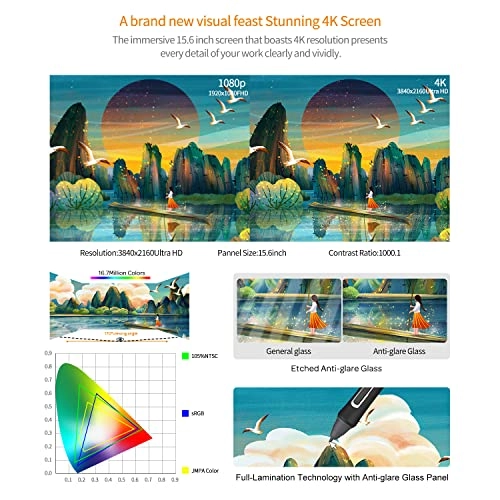 PD1621 - 8192 Levels