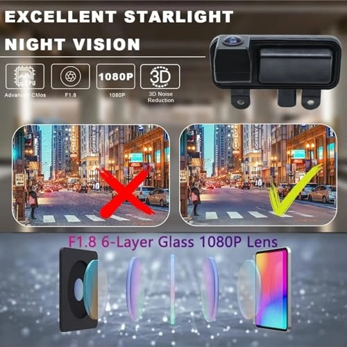 Rear View Camera - Wired